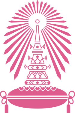 สำนักบริหารทรัพยากรมนุษย์ จุฬาลงกรณ์มหาวิทยาลัย